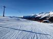 Ski resorts for beginners in the Plessur Alps – Beginners Jakobshorn (Davos Klosters)