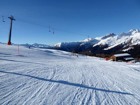 Ski resorts for beginners in the Landwassertal – Beginners Jakobshorn (Davos Klosters)