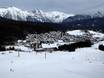 Innsbruck region: accommodation offering at the ski resorts – Accommodation offering Gschwandtkopf – Seefeld
