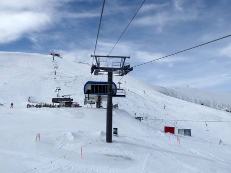 Ski lifts Federation of Bosnia and Herzegovina – Ski lifts Babin Do – Bjelašnica