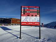Slope signposting in Ischgl