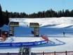 Cross-country skiing South Eastern Alps – Cross-country skiing Latemar – Obereggen/Pampeago/Predazzo