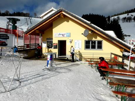 Huts, mountain restaurants  Freiburg (region) – Mountain restaurants, huts Todtnauberg