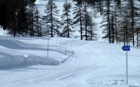 Cross-country skiing Val de Durance – Cross-country skiing Via Lattea – Sestriere/Sauze d’Oulx/San Sicario/Claviere/Montgenèvre