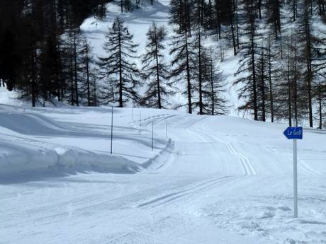 Cross-country skiing Piedmont (Piemonte) – Cross-country skiing Via Lattea – Sestriere/Sauze d’Oulx/San Sicario/Claviere/Montgenèvre