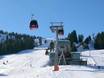 Rätikon: Test reports from ski resorts – Test report Golm