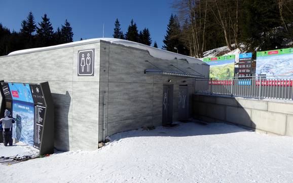 Hradec Králové Region (Královéhradecký kraj): cleanliness of the ski resorts – Cleanliness Špindlerův Mlýn