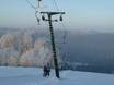 Swabian Jura (Schwäbische Alb): Test reports from ski resorts – Test report Hirtenteich – Essingen-Lauterburg/Aalen