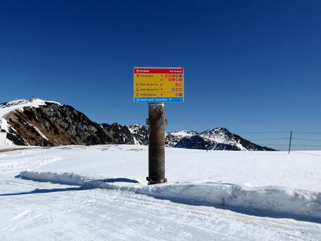 Gorenjska (Upper Carniola): orientation within ski resorts – Orientation Krvavec