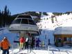 Ski lifts Western United States – Ski lifts Big Sky Resort