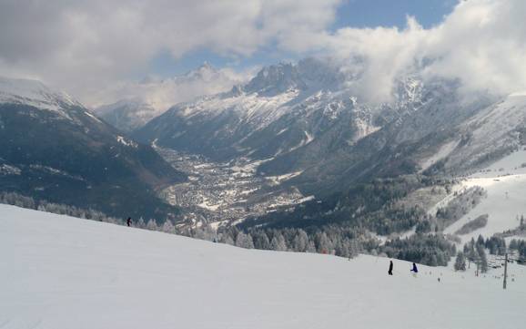 Skiing in Chamonix-Mont-Blanc