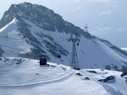 Violettes-Plaine Morte - 30pers. Funitel - wind stable gondola lift with two parallel haul ropes at a distance