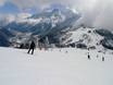 Slope offering Pays du Mont Blanc – Slope offering Les Houches/Saint-Gervais – Prarion/Bellevue (Chamonix)