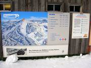 Information boards in the ski resort