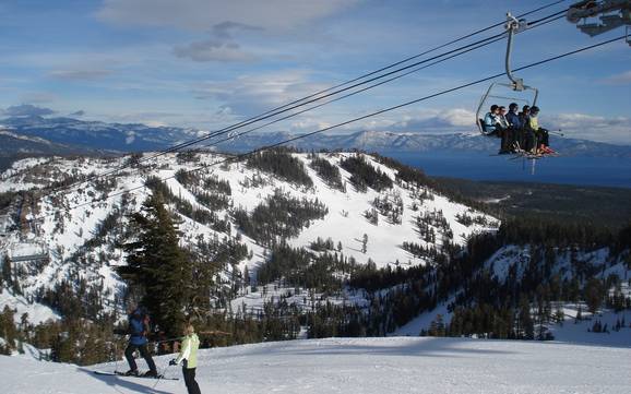Best ski resort at Lake Tahoe – Test report Palisades Tahoe