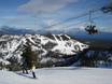 Lake Tahoe: Test reports from ski resorts – Test report Palisades Tahoe