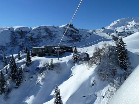 Ski lifts Tiroler Oberland (region) – Ski lifts St. Anton/St. Christoph/Stuben/Lech/Zürs/Warth/Schröcken – Ski Arlberg