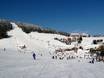 Ore Mountains (Erzgebirge): Test reports from ski resorts – Test report Fichtelberg – Oberwiesenthal