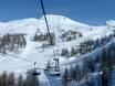 Piedmont (Piemonte): best ski lifts – Lifts/cable cars Via Lattea – Sestriere/Sauze d’Oulx/San Sicario/Claviere/Montgenèvre
