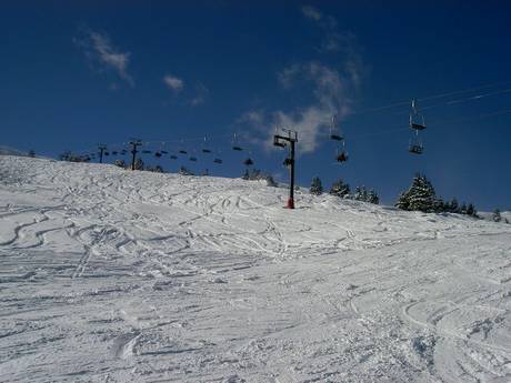 Front Range: Test reports from ski resorts – Test report Loveland