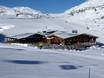 Huts, mountain restaurants  Silvretta Alps – Mountain restaurants, huts Galtür – Silvapark