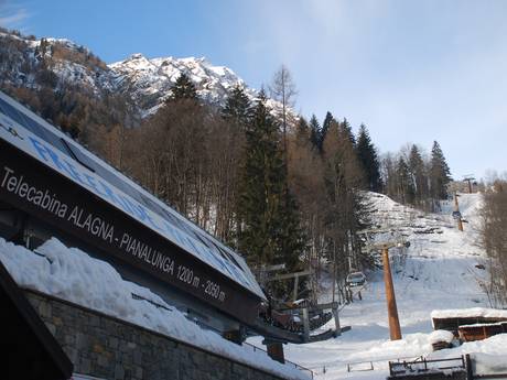 Piedmont (Piemonte): access to ski resorts and parking at ski resorts – Access, Parking Alagna Valsesia/Gressoney-La-Trinité/Champoluc/Frachey (Monterosa Ski)
