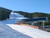 Lower Inn Valley (Unterinntal): size of the ski resorts – Size Glungezer – Tulfes