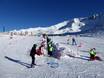 Family ski resorts Snow Card Tirol – Families and children Großglockner Resort Kals-Matrei