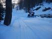 Cross-country skiing Pennine Alps – Cross-country skiing Alagna Valsesia/Gressoney-La-Trinité/Champoluc/Frachey (Monterosa Ski)