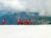 Northwestern Italy: Test reports from ski resorts – Test report Passo dello Stelvio (Stelvio Pass)