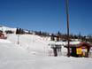Ski resorts for beginners in the Gudbrand Valley (Gudbrandsdalen) – Beginners Skeikampen – Gausdal