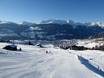 Eastern Switzerland: Test reports from ski resorts – Test report Brigels/Waltensburg/Andiast