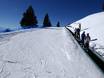 Ski resorts for beginners in the Sarntal Alps – Beginners Meran 2000