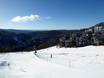 Victoria: Test reports from ski resorts – Test report Mount Hotham