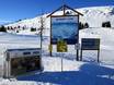 Banff & Lake Louise: orientation within ski resorts – Orientation Banff Sunshine