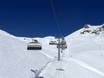 Engadine (Engadin): best ski lifts – Lifts/cable cars St. Moritz – Corviglia