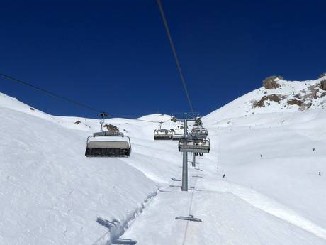 Albula Alps: best ski lifts – Lifts/cable cars St. Moritz – Corviglia
