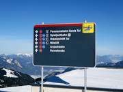 Signposting of slopes in the ski resort of Spieljoch