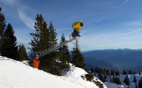 Snow reliability Altopiano della Paganella/Dolomiti di Brenta/Lago di Molveno – Snow reliability Paganella – Andalo