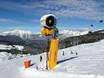 Snow reliability Tiroler Oberland (region) – Snow reliability Hochoetz – Oetz
