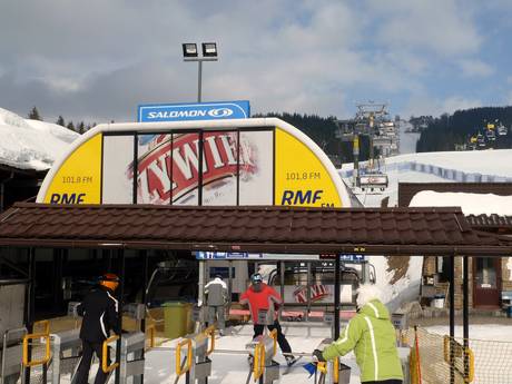 Fatra-Tatra Area: best ski lifts – Lifts/cable cars Szymoszkowa