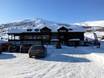 Hordaland: access to ski resorts and parking at ski resorts – Access, Parking Myrkdalen