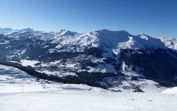 Churwaldnertal (Churwalden Valley): size of the ski resorts – Size Arosa Lenzerheide