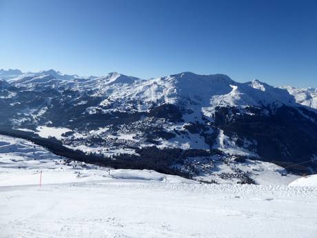 Plessur Alps: size of the ski resorts – Size Arosa Lenzerheide