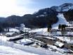 Liezen: access to ski resorts and parking at ski resorts – Access, Parking Loser – Altaussee