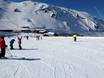 Family ski resorts Australia and Oceania – Families and children Mt. Hutt