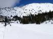 Cross-country skiing Salt Lake City – Cross-country skiing Alta