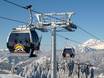 Salzburger Sportwelt: best ski lifts – Lifts/cable cars Radstadt/Altenmarkt