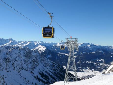 Oberstdorf/Kleinwalsertal: Test reports from ski resorts – Test report Nebelhorn – Oberstdorf