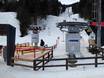 Bosnia and Herzegovina: Ski resort friendliness – Friendliness Babin Do – Bjelašnica